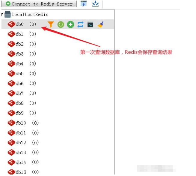 SpringBoot AOP Redis如何实现延时双删功能