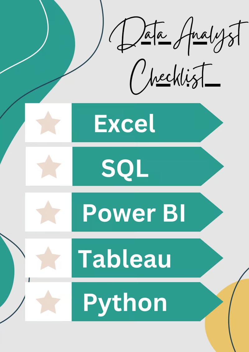 Complete Data Analyst Checklist