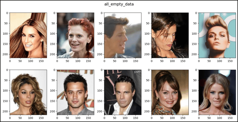 CelebA 是 PyTorch